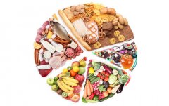 生鮮食品冷庫如何保鮮？建造價(jià)格是多少